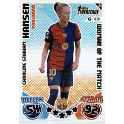 Caroline Graham Hansen Woman of the Match Barcelona 281