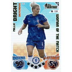 Millie Bright Woman of the Match Chelsea 286