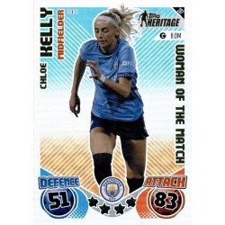Chloe Kelly Woman of the Match Manchester City 287