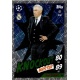 Carlo Ancelotti UCL Knockout Master Real Madrid 306