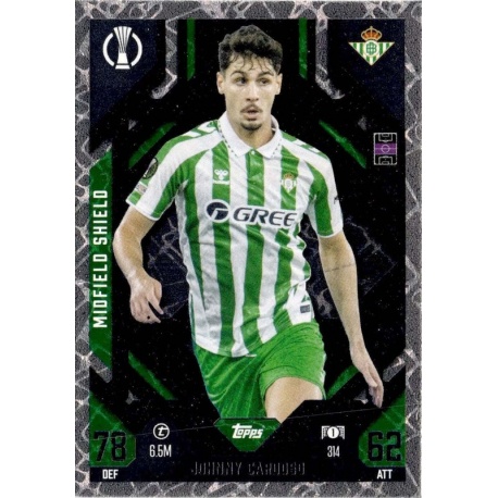 Johnny Cardoso Midfield Shield Real Betis 314