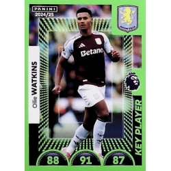 Ollie Watkins Key Player Aston Villa 107