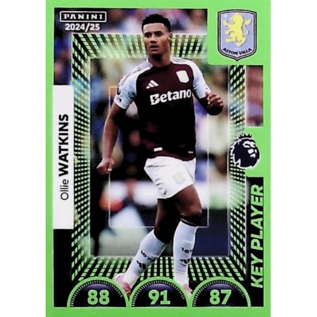 Ollie Watkins Key Player Aston Villa 107