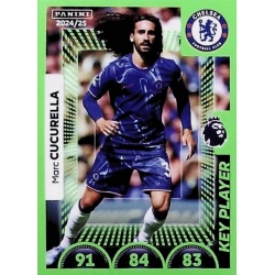 Marc Cucurella Key Player Chelsea 193
