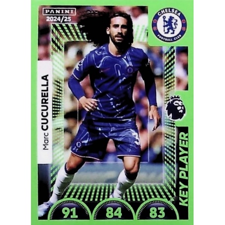 Marc Cucurella Key Player Chelsea 193