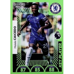 Moisés Caicedo Key Player Chelsea 194