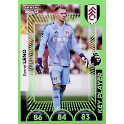 Bernd Leno Key Player Fulham 280