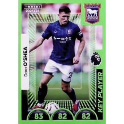 Dara O'Shea Key Player Ipswich Town 309