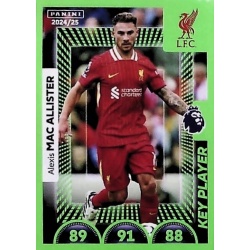 Alexis Mac Allister Key Player Liverpool 401