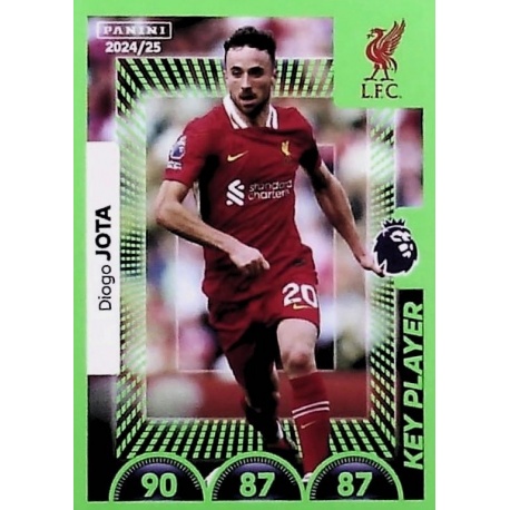 Diogo Jota Key Player Liverpool 402