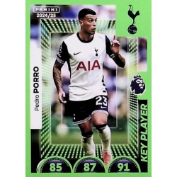 Pedro Porro Key Player Tottenham Hotspur 576
