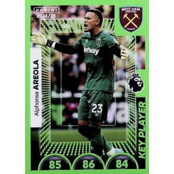 Alphonse Areola Key Player West Ham United 604