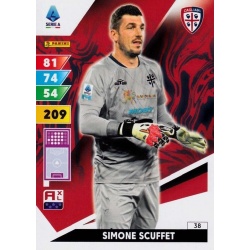 Simone Scuffet Cagliari 38