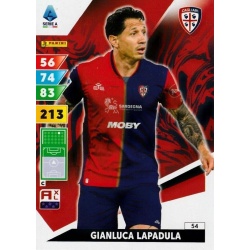 Gianluca Lapadula Cagliari 54