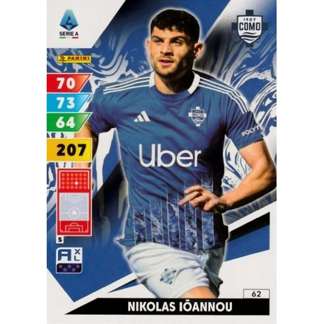 Nikolas Ioannou Como 62