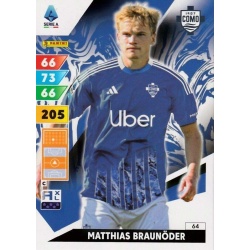 Matthias Braunöder Como 64