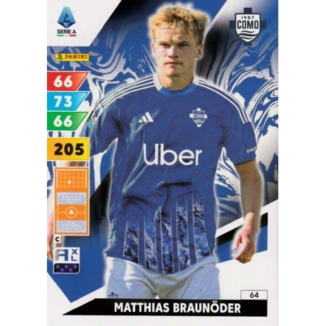 Matthias Braunöder Como 64