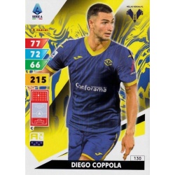 Diego Coppola Hellas Verona 130