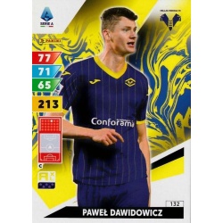 Paweł Dawidowicz Hellas Verona 132