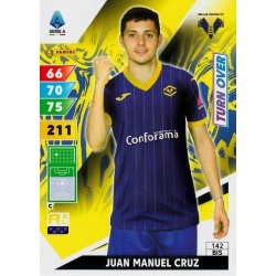 Juan Manuel Cruz Turn Over Hellas Verona 142 Bis
