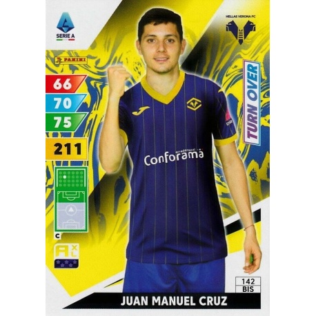 Juan Manuel Cruz Turn Over Hellas Verona 142 Bis