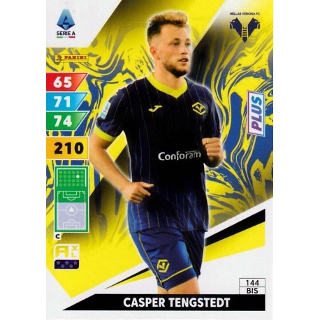 Casper Tengstedt Plus Hellas Verona 144 Bis