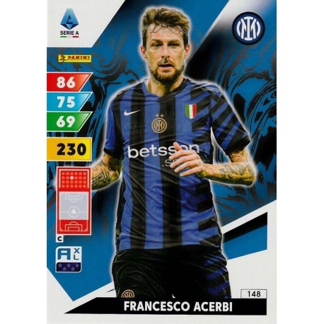 Francesco Acerbi Inter Milan 148
