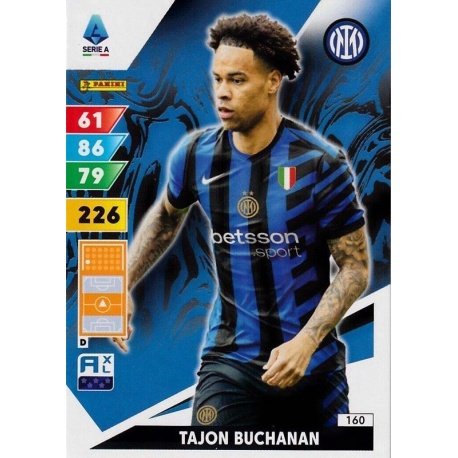 Tajon Buchanan Inter Milan 160