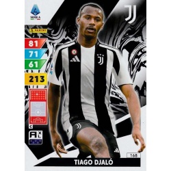 Tiago Djaló Juventus 168