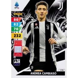Andrea Cambiaso Juventus 170