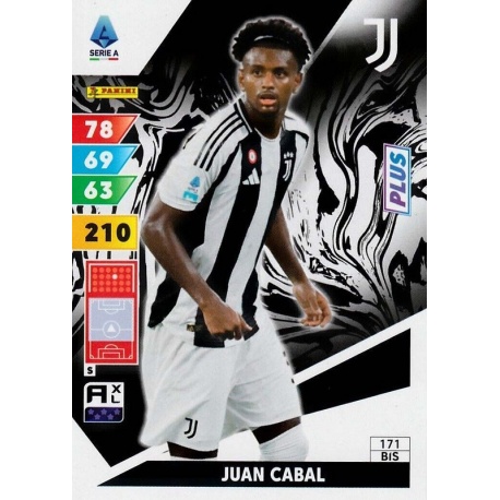 Juan Cabal Plus Juventus 171 Bis