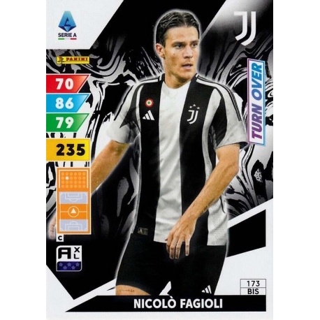 Nicolò Fagioli Turn Over Juventus 173 Bis