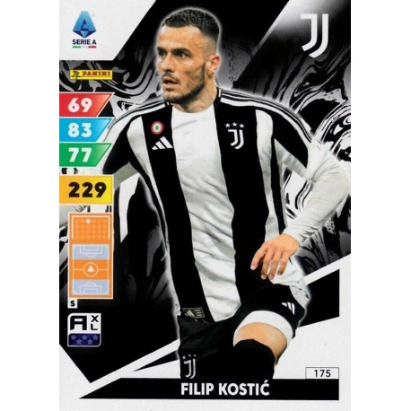 Filip Kostic Juventus 175