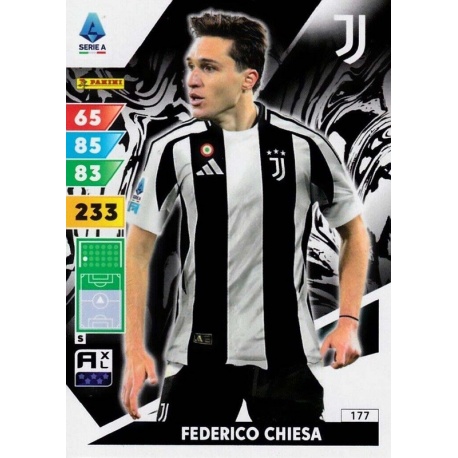 Federico Chiesa Juventus 177