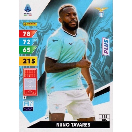 Nuno Tavares Plus Lazio 185 Bis