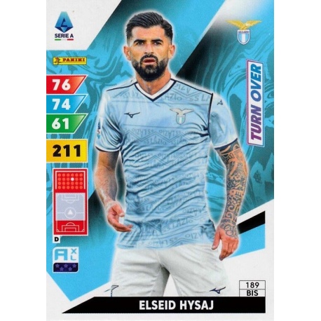Elseis Hysaj Turn Over Lazio 189 Bis