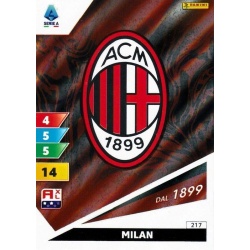Logo AC Milan 217