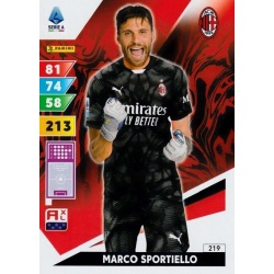 Marco Sportiello AC Milan 219