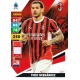 Théo Hernandez AC Milan 221