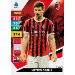Matteo Gabbia AC Milan 224