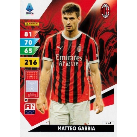 Matteo Gabbia AC Milan 224