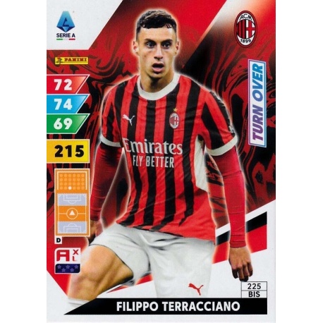 Filippo Terracciano Turn Over AC Milan 225 Bis