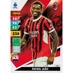 Rafael Leão AC Milan 233