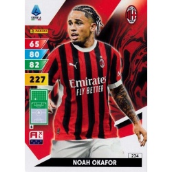 Noah Okafor AC Milan 234