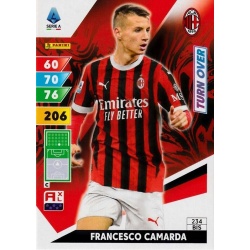 Francesco Camarda AC Milan 234 Bis