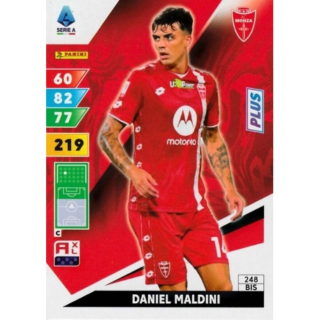 Daniel Maldini Plus Monza 248 Bis