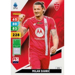 Milan Djuric Monza 252