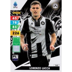 Lorenzo Lucca Udinese 340