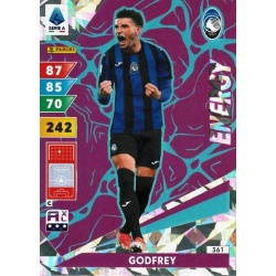 Ben Godfrey Energy Atalanta 361
