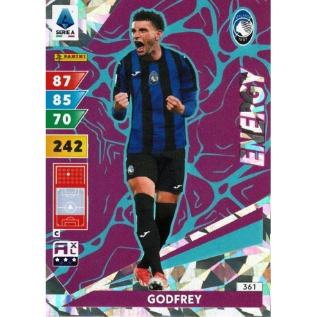 Ben Godfrey Energy Atalanta 361